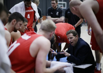 basketlandsholdet